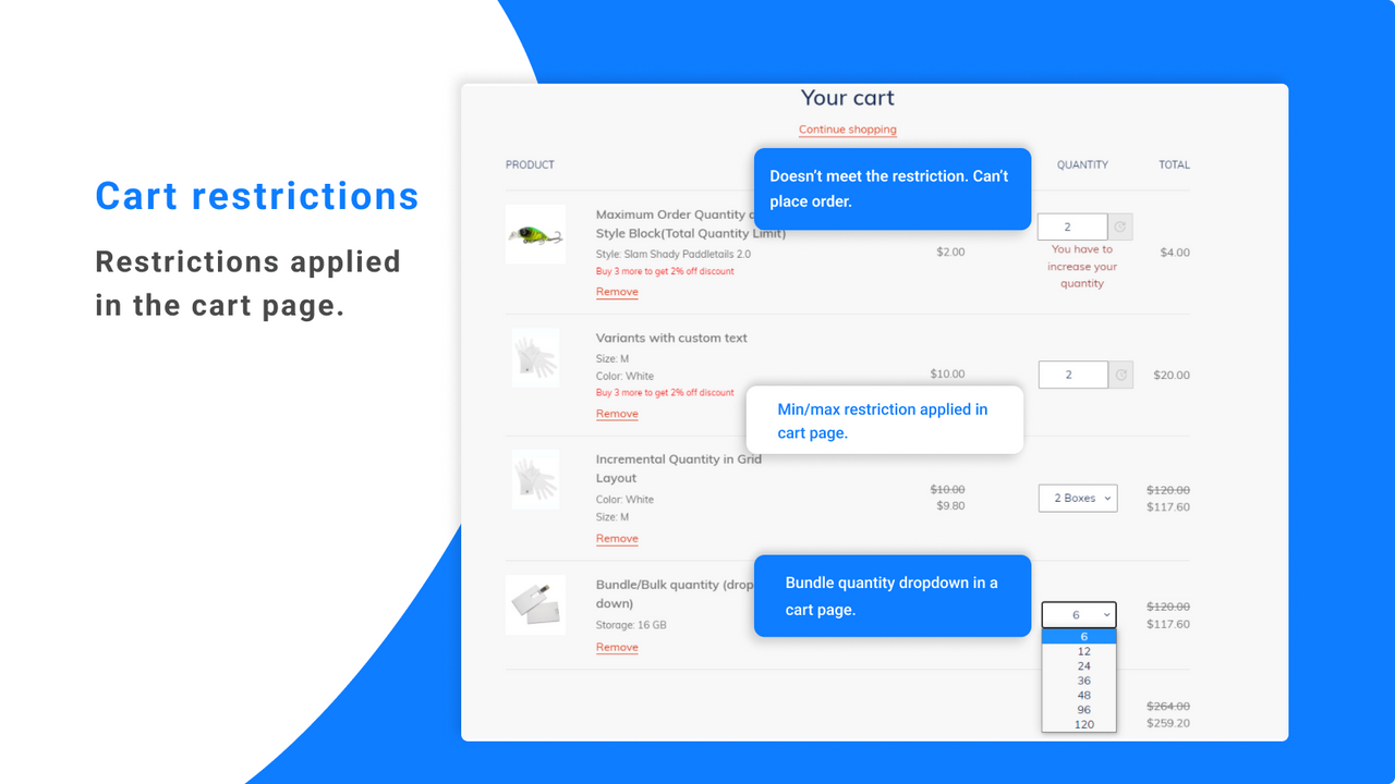 Cart restrictions applied for minimum and maximum order quantity