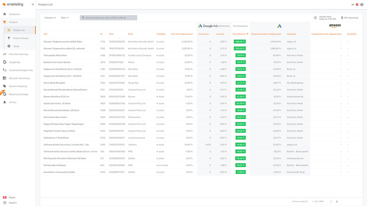 emarketing product list with price comparison data