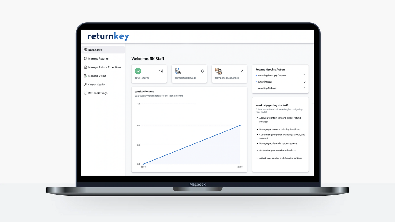 Comprehensive Retailer Dashboard