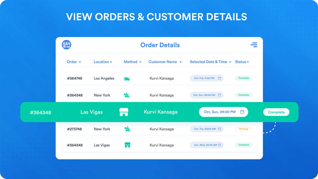 Order list and details, Automatic Order tag