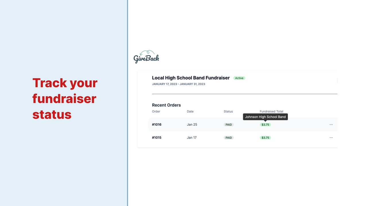 fundraiser dashboard