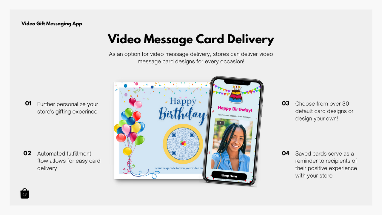 Video Message Card Delivery Option