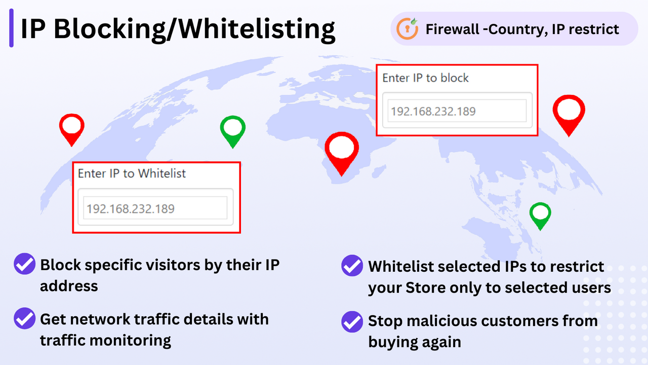 Block IP, Whitelist IP, Block Countries, Restrict Countries