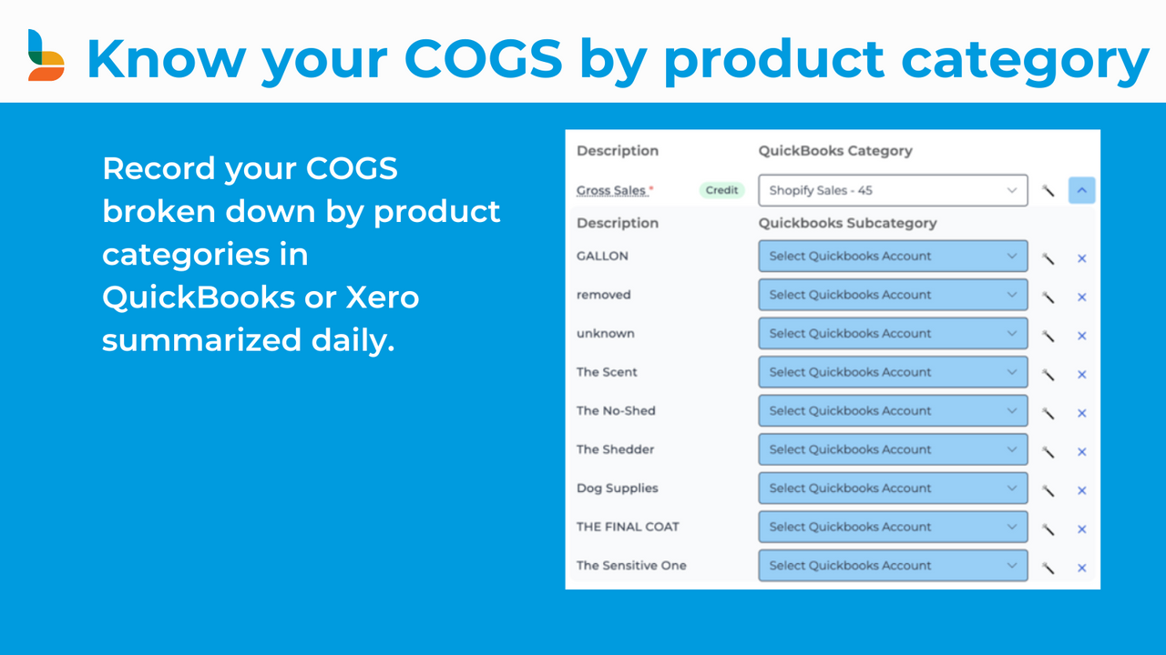 Get COGS broken down by product category or product name