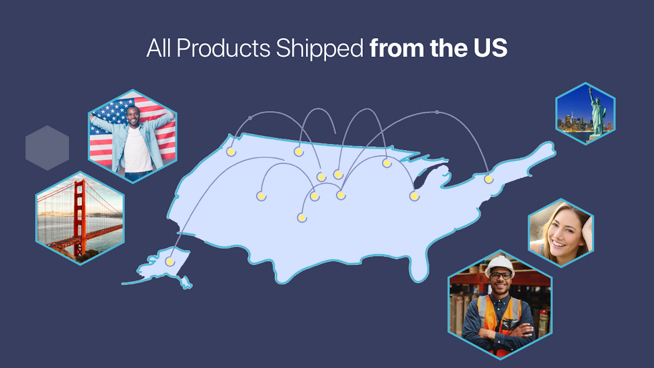 All Products Ship From USA