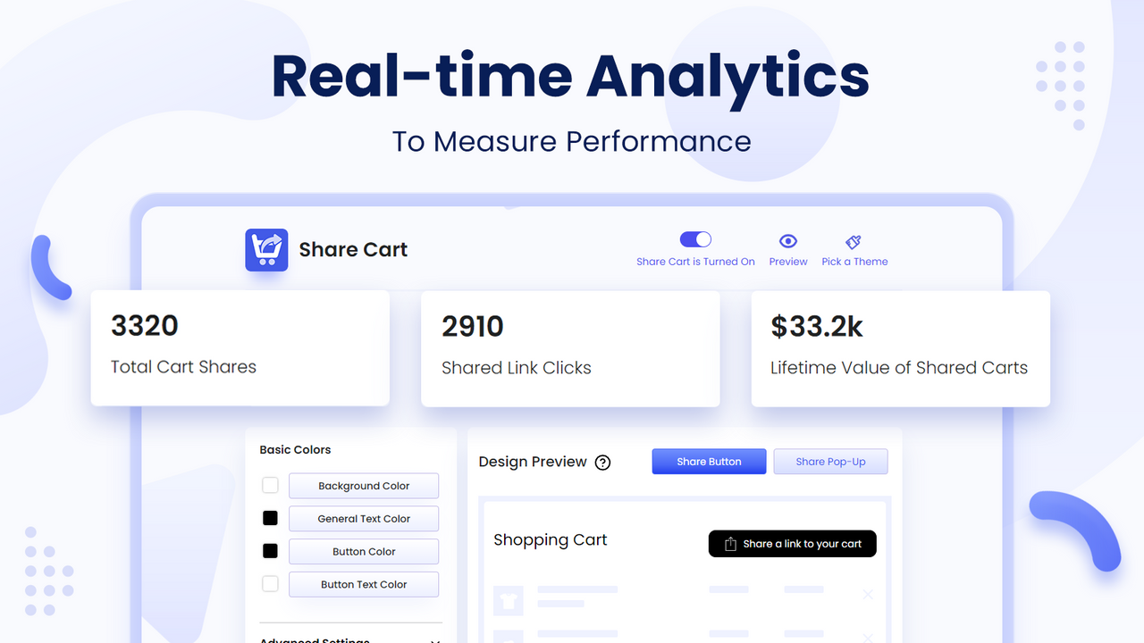 Real-time Analytics To Measure Performance