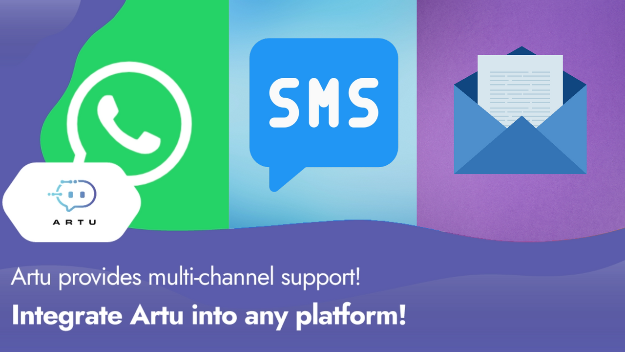 Artu provides multi channel support!