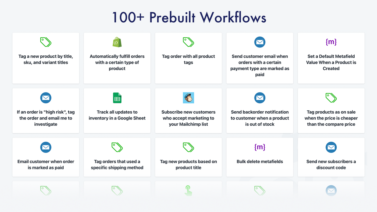 Over 100 prebuilt workflows