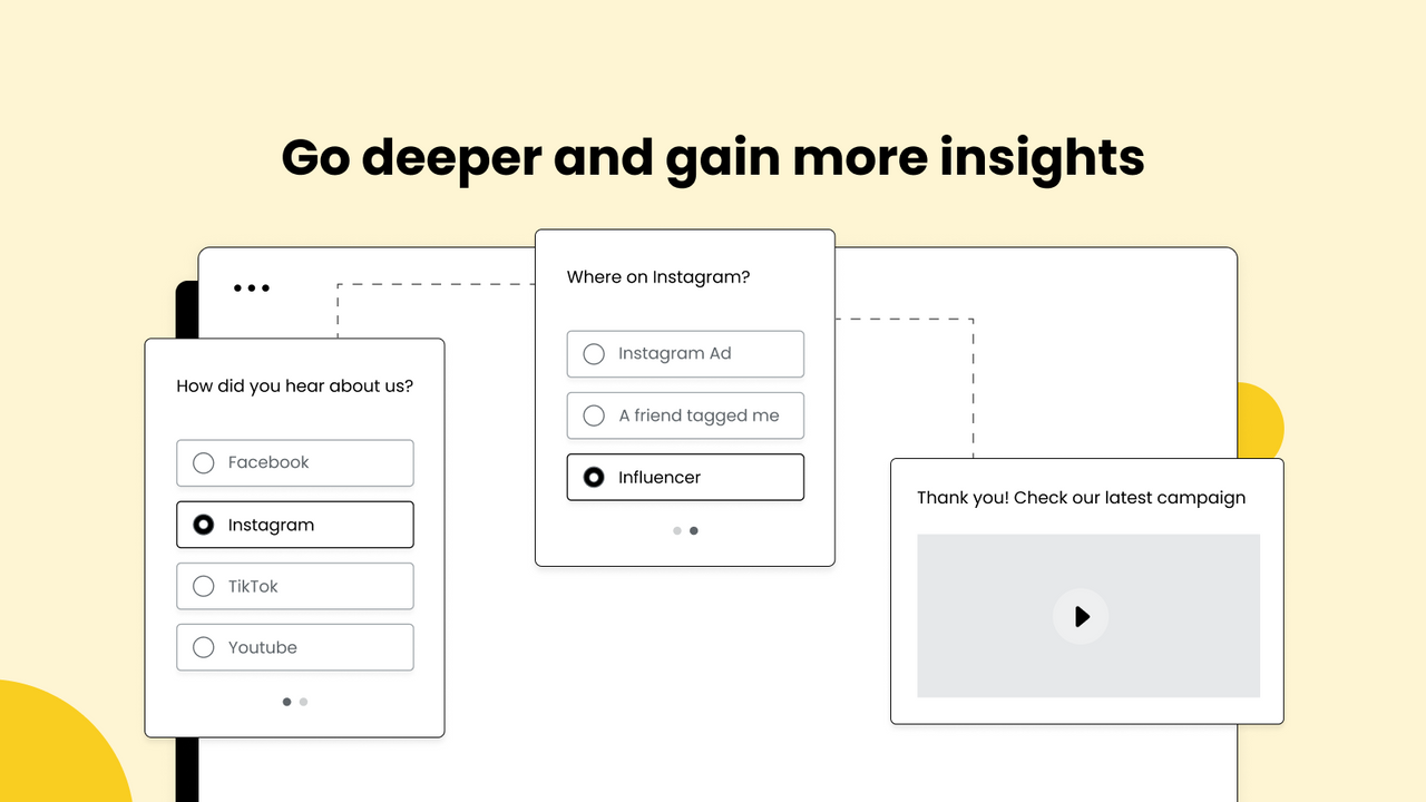 actionable nudges to drive actions for your customers