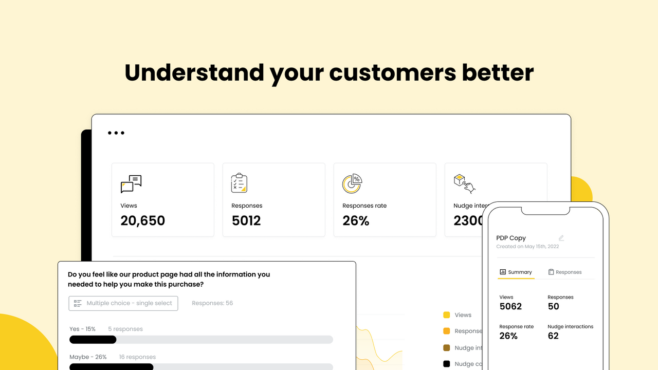 post purchase survey analytics