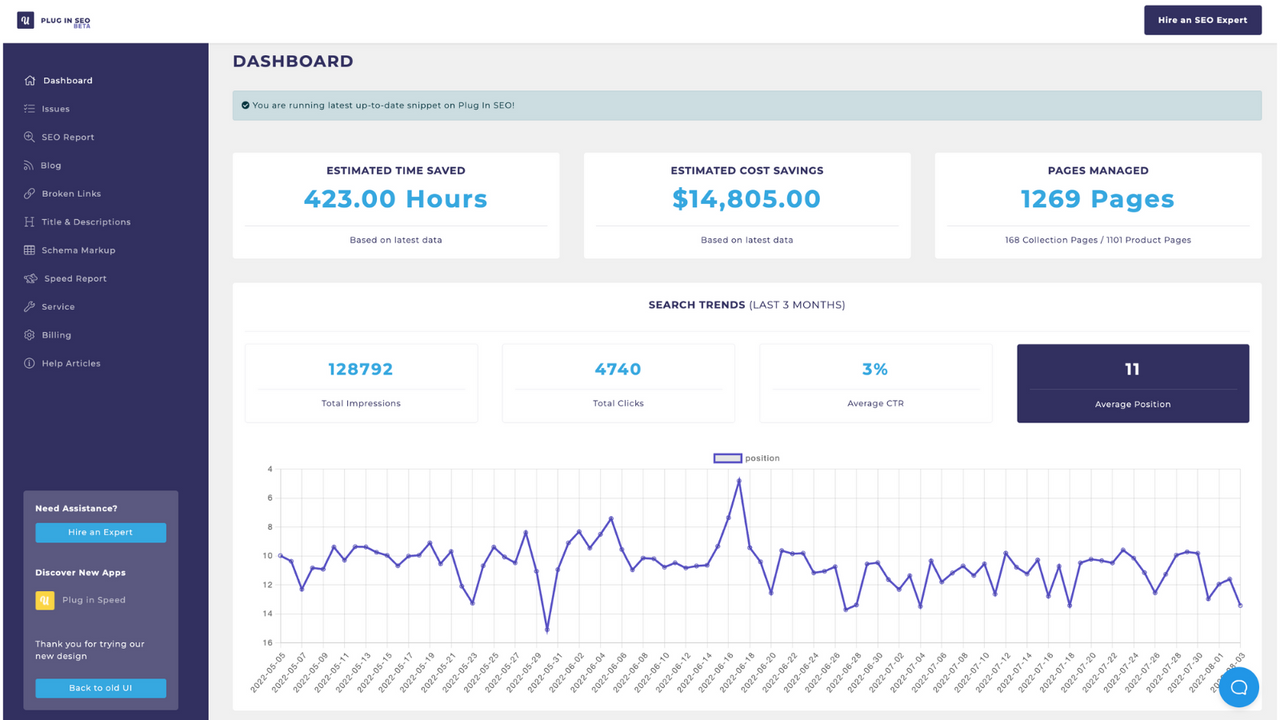 Track and analyze your current SEO in your dashboard