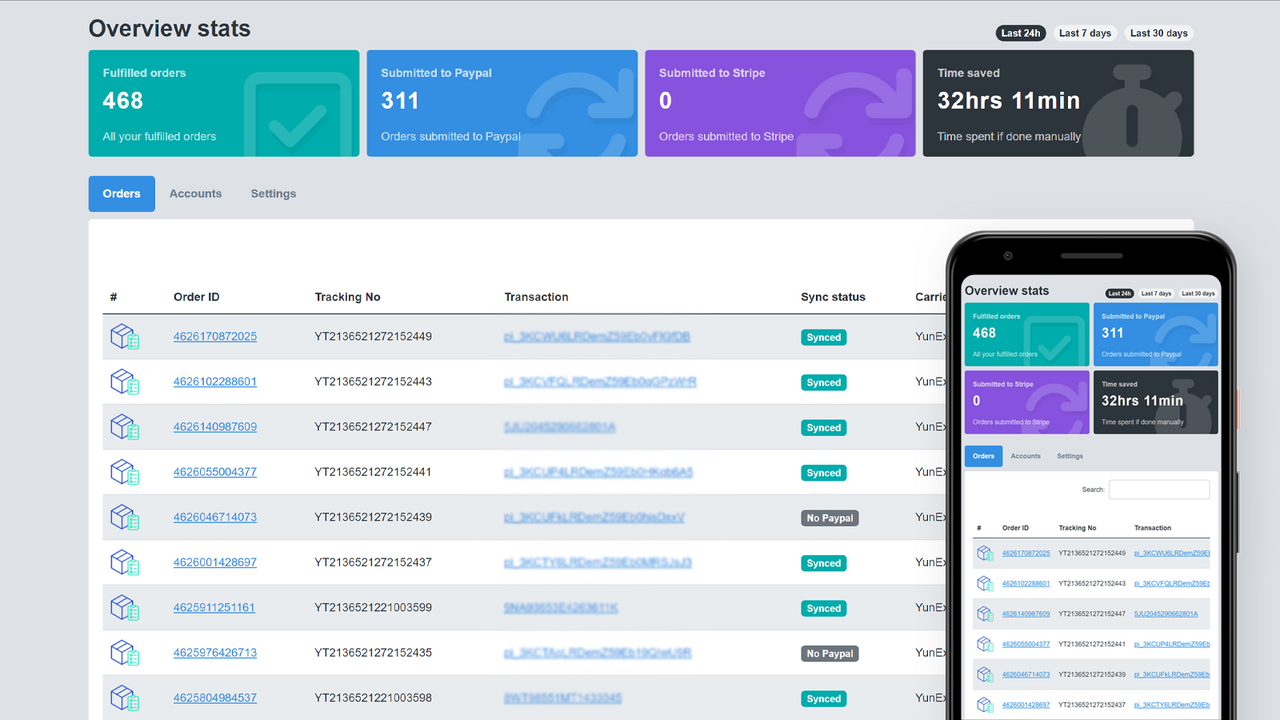 PalSync ‑ Paypal Tracking Sync