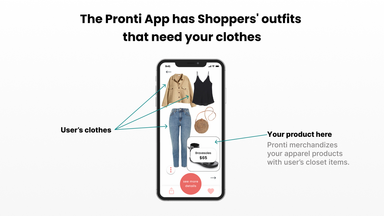 Pronti Recommends Apparel