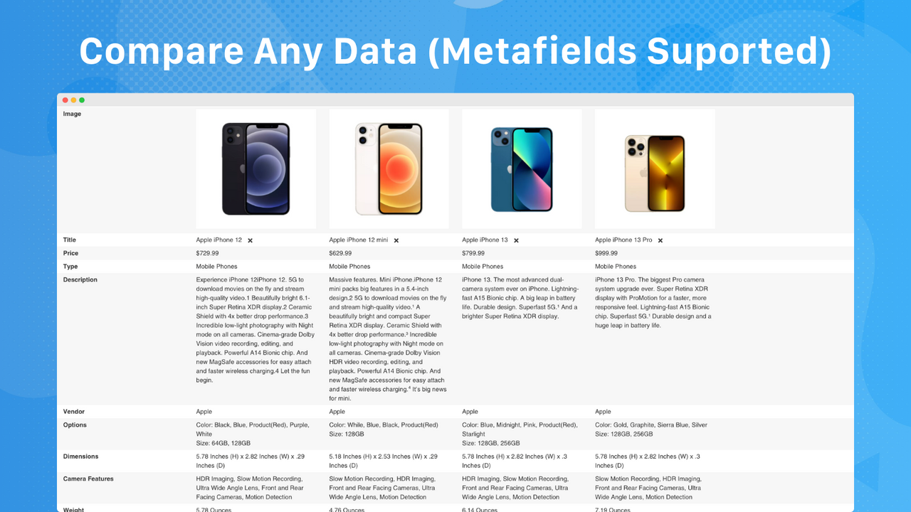 Compare Any Data (Metafields Supported)