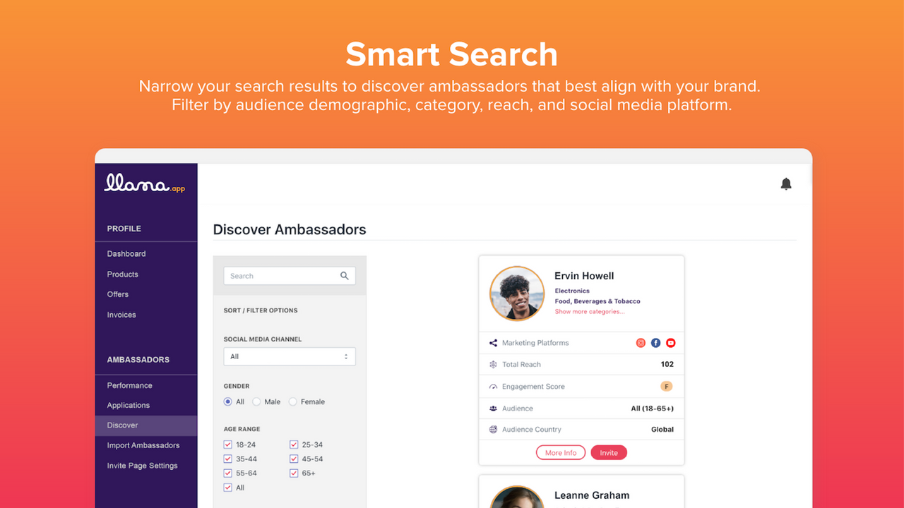 Quickly Discover Relevant Ambassadors