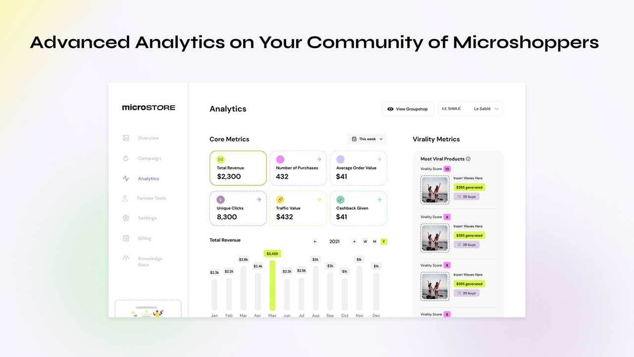 Advanced Analytics on Your Community and Groupshops