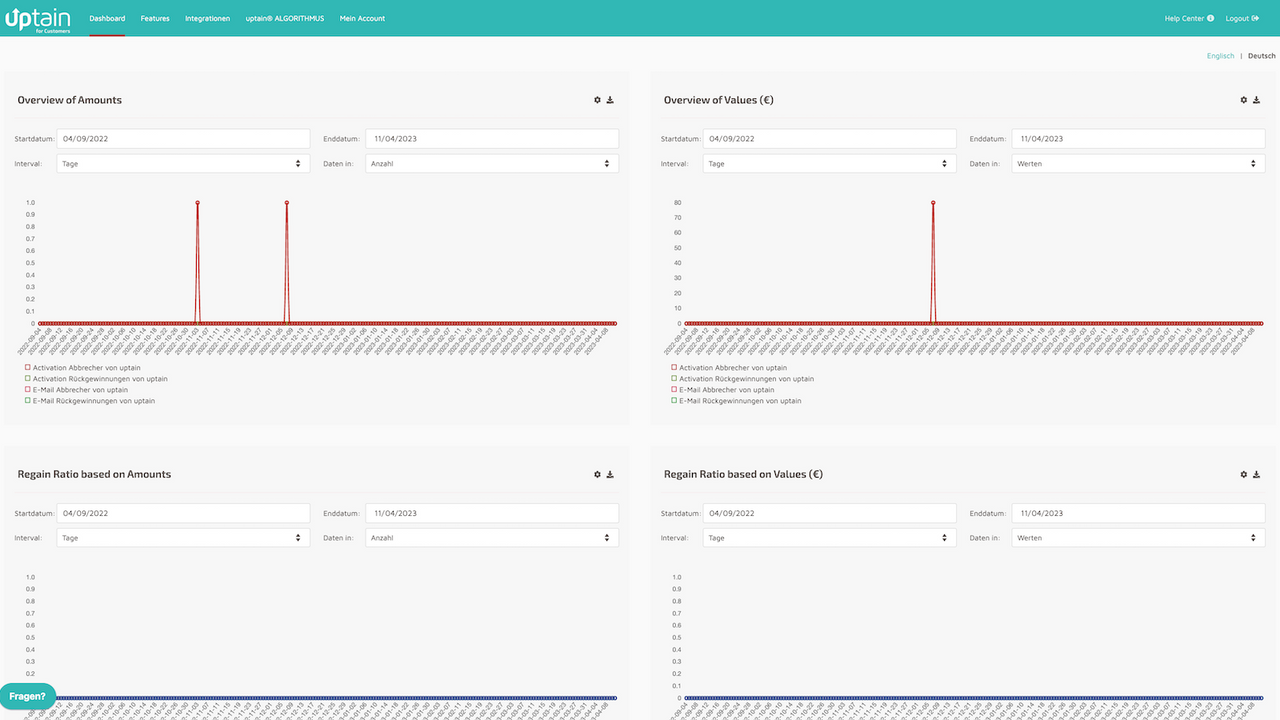 uptain dashboard