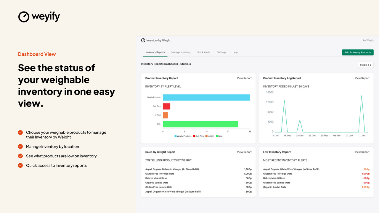 Weyify Inventory by Weight - Dashboard View