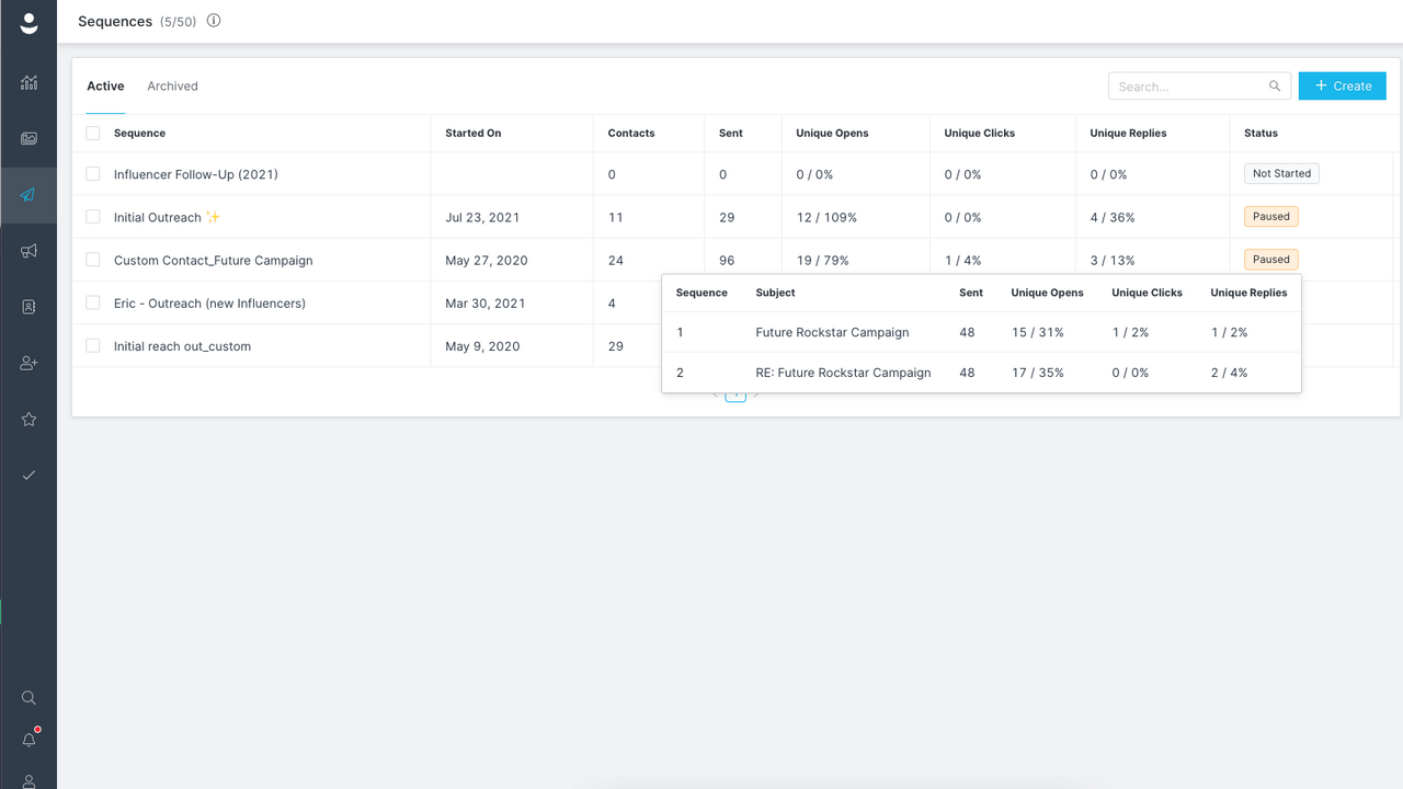 Communicate at scale with email templates and sequences