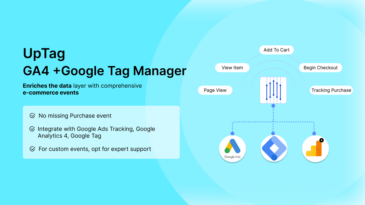 UpTag Google Ads Tracking +GA4