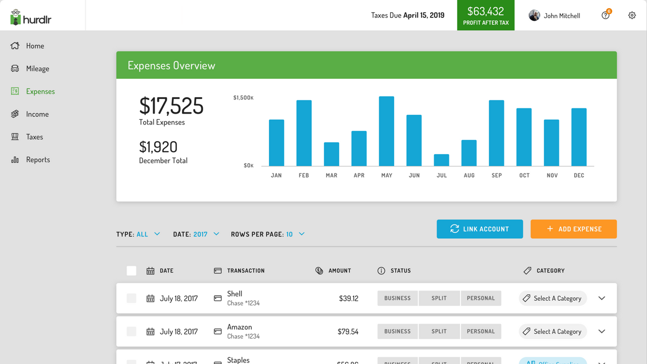 Automatic expense tracker app