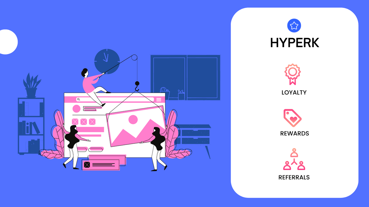 Hyperk ‑ Loyalty Made Easy