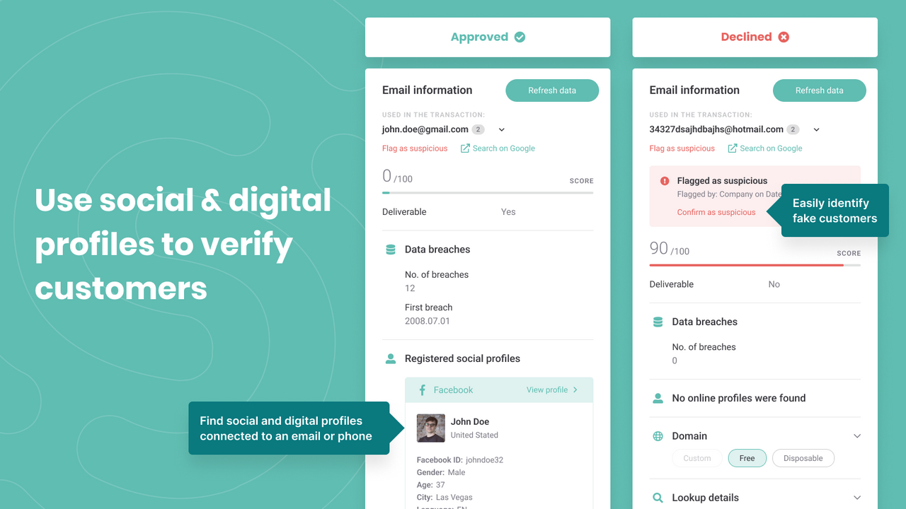 Social & digital profile verification to flag fake customers!