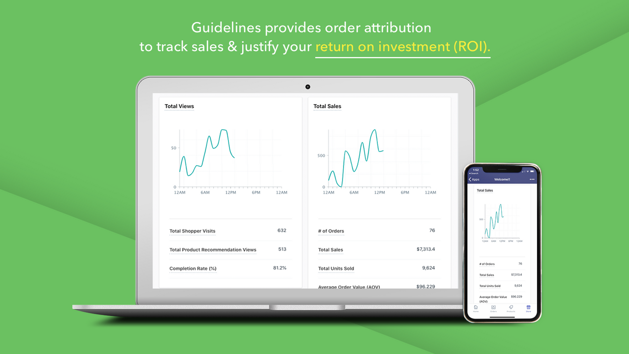 Guidelines analytics provides insights into customer's journeys