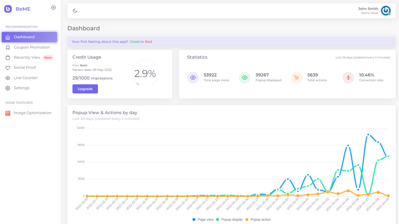 Sales Pop Total - Dashboard