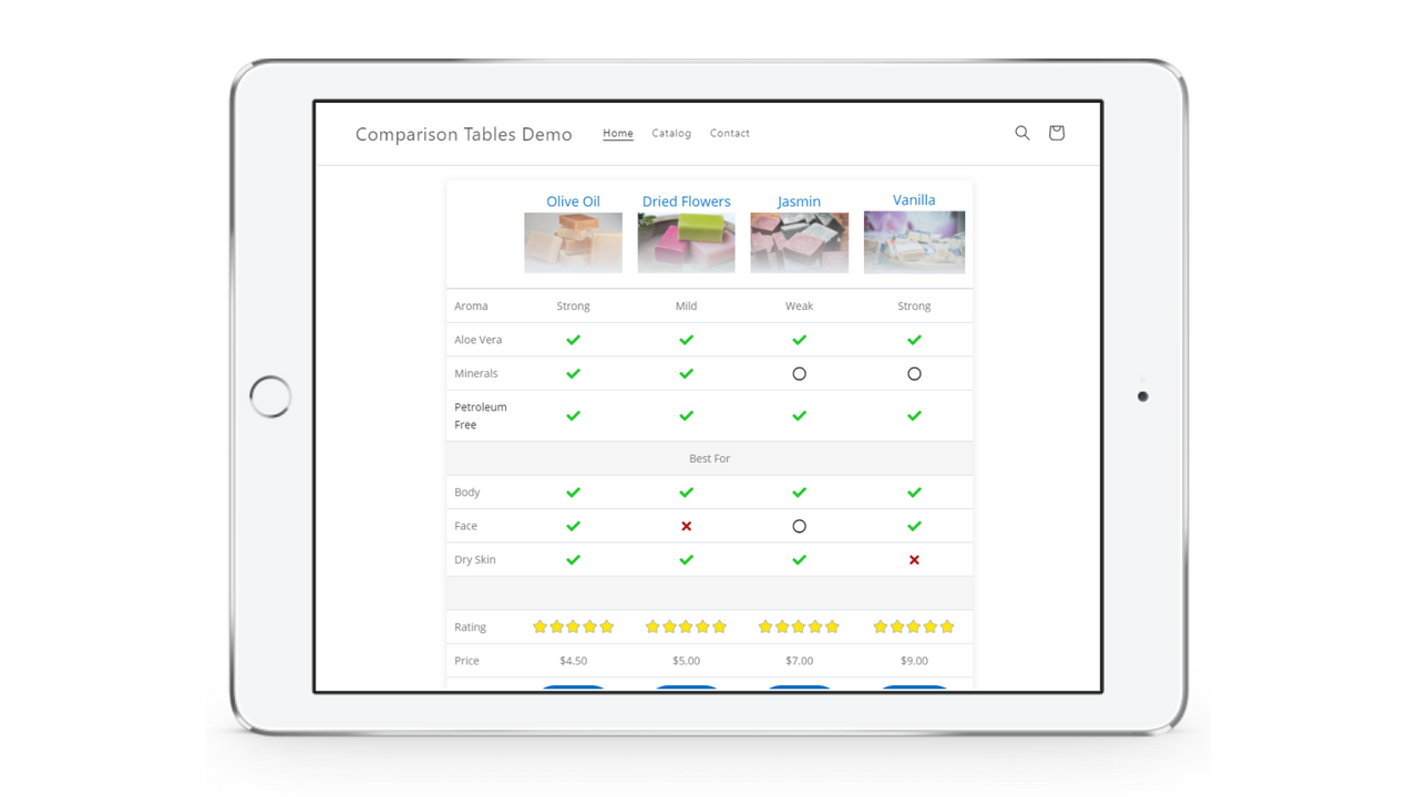 Comparison Table display on tablet