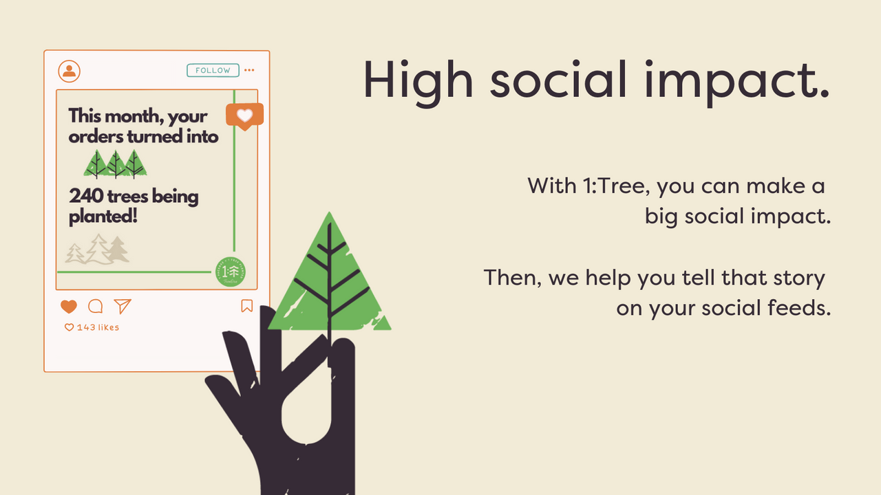 High social impact that we help share on your social feeds*.