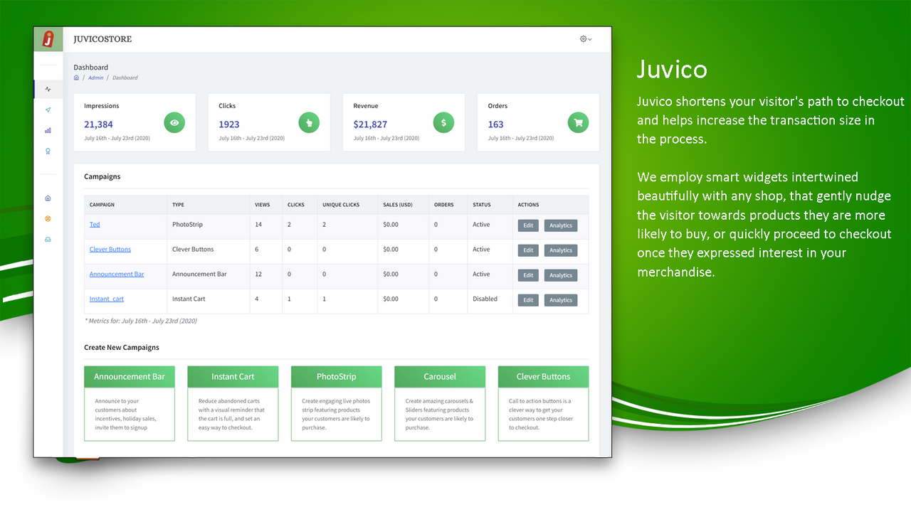 Juvico conversion and upsell