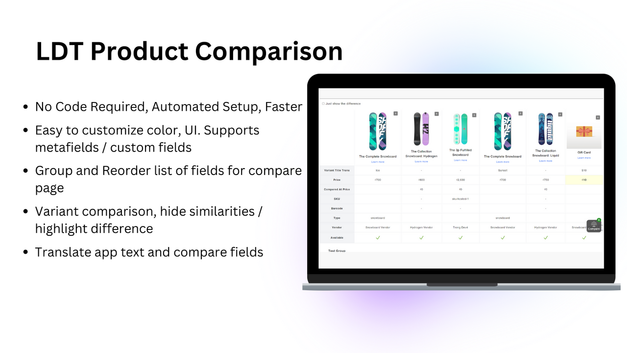 LDT Product Comparison