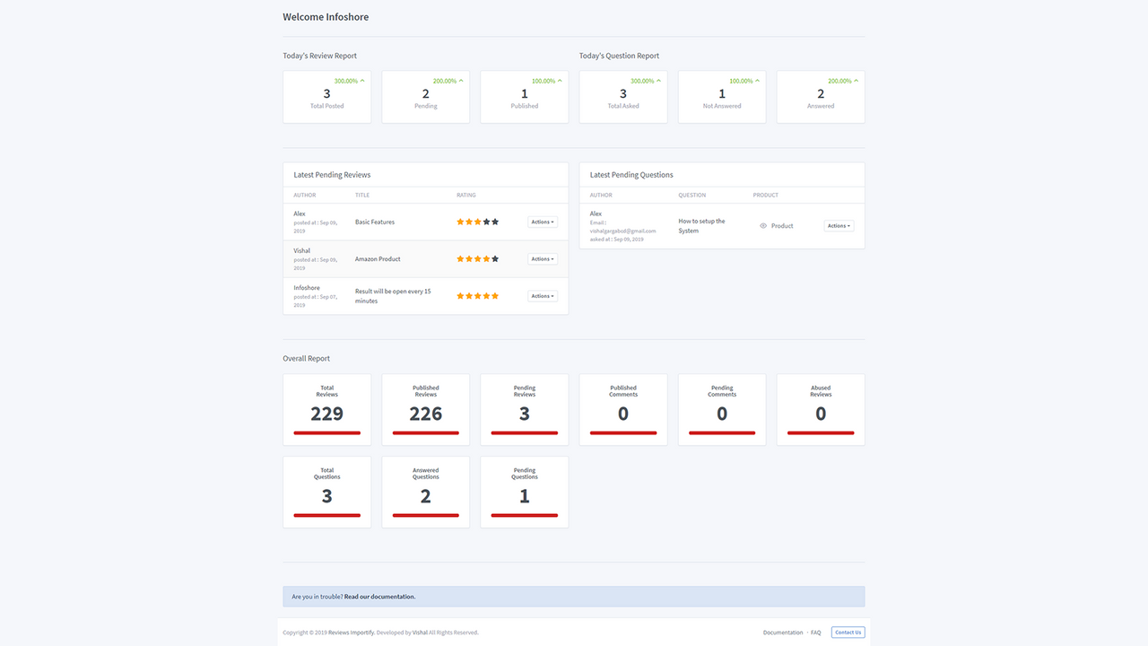 Reviews App Dashboard