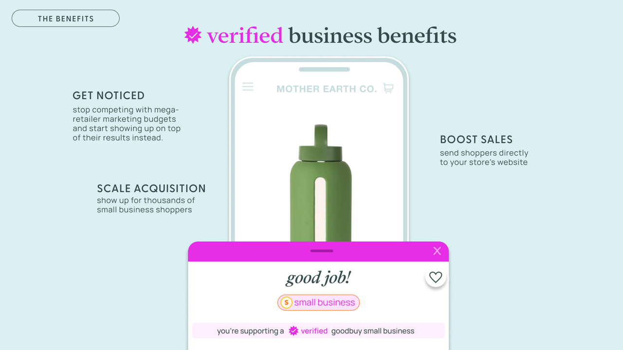 verified business benefits