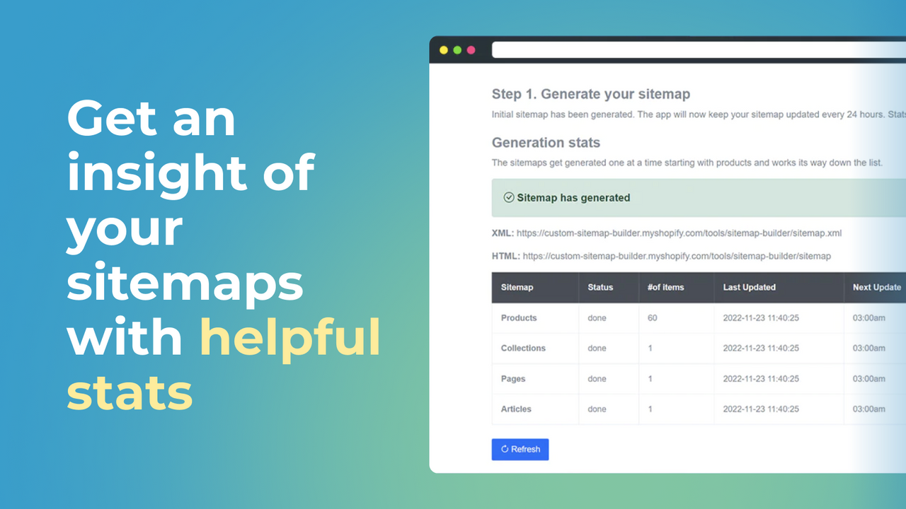 Sitemap stats