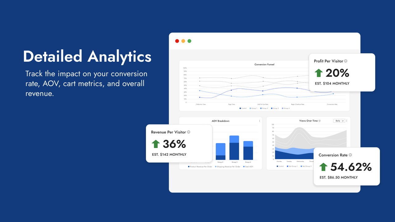 Actionable Analytics