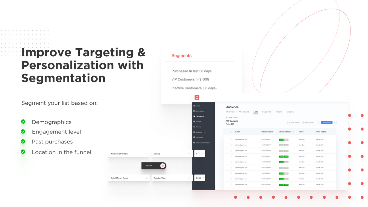 segmentation and personalization