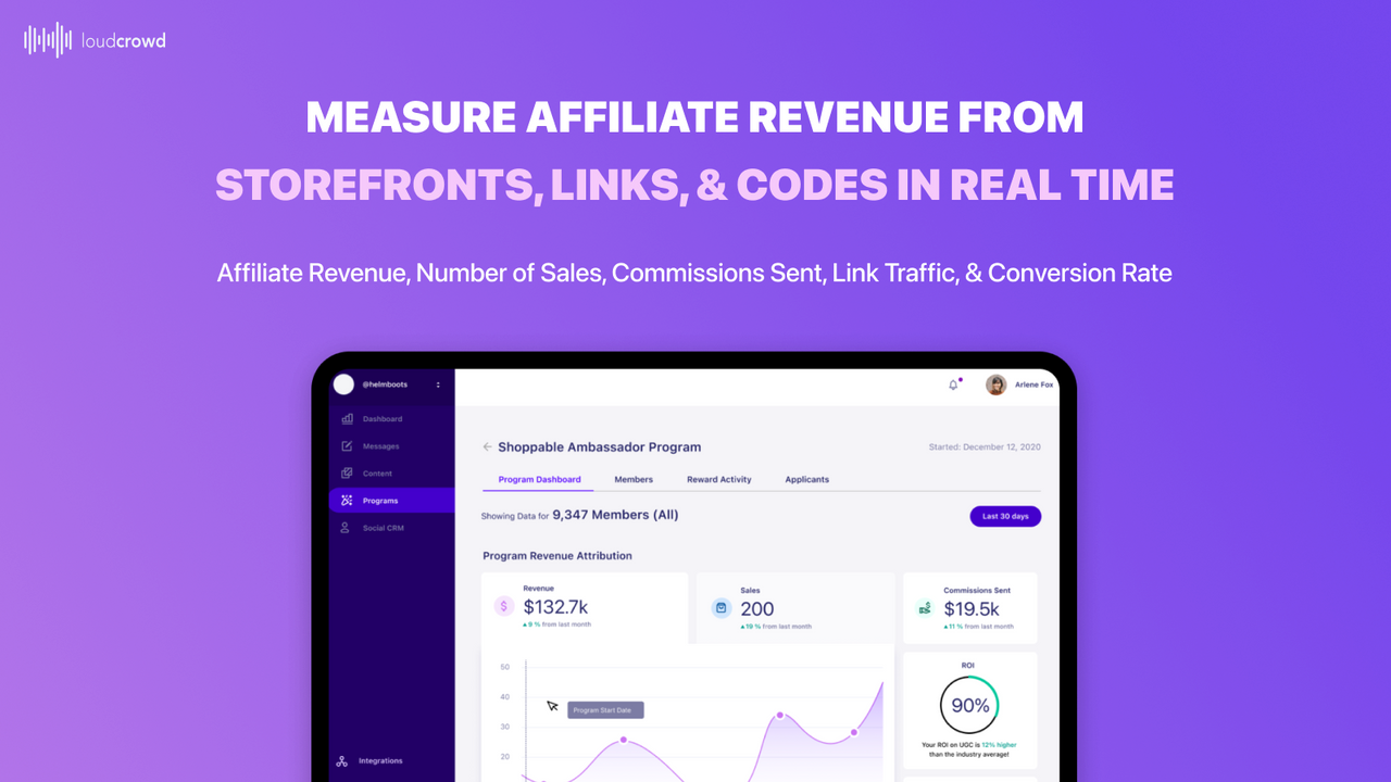 LoudCrowd Storefront / Affiliate Revenue Dashboards