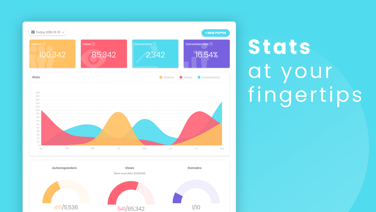 Easy-To-Use Dashboard