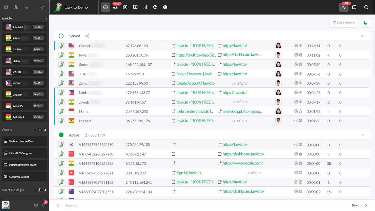 Live Visitor Monitoring