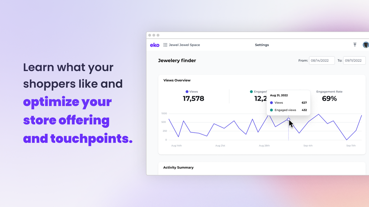 Learn customer insights with centralized data dashboard