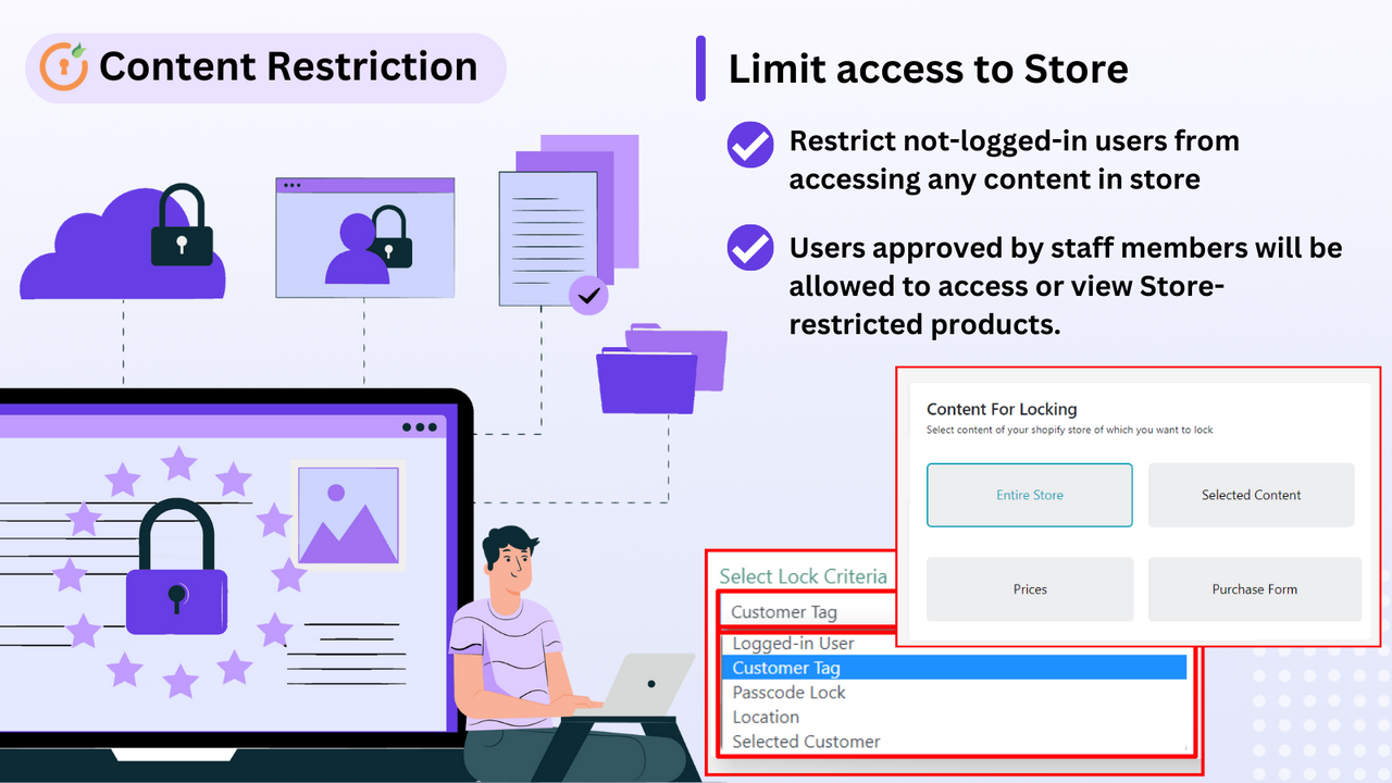 Password protected-Enter passcode to access pages or view prices