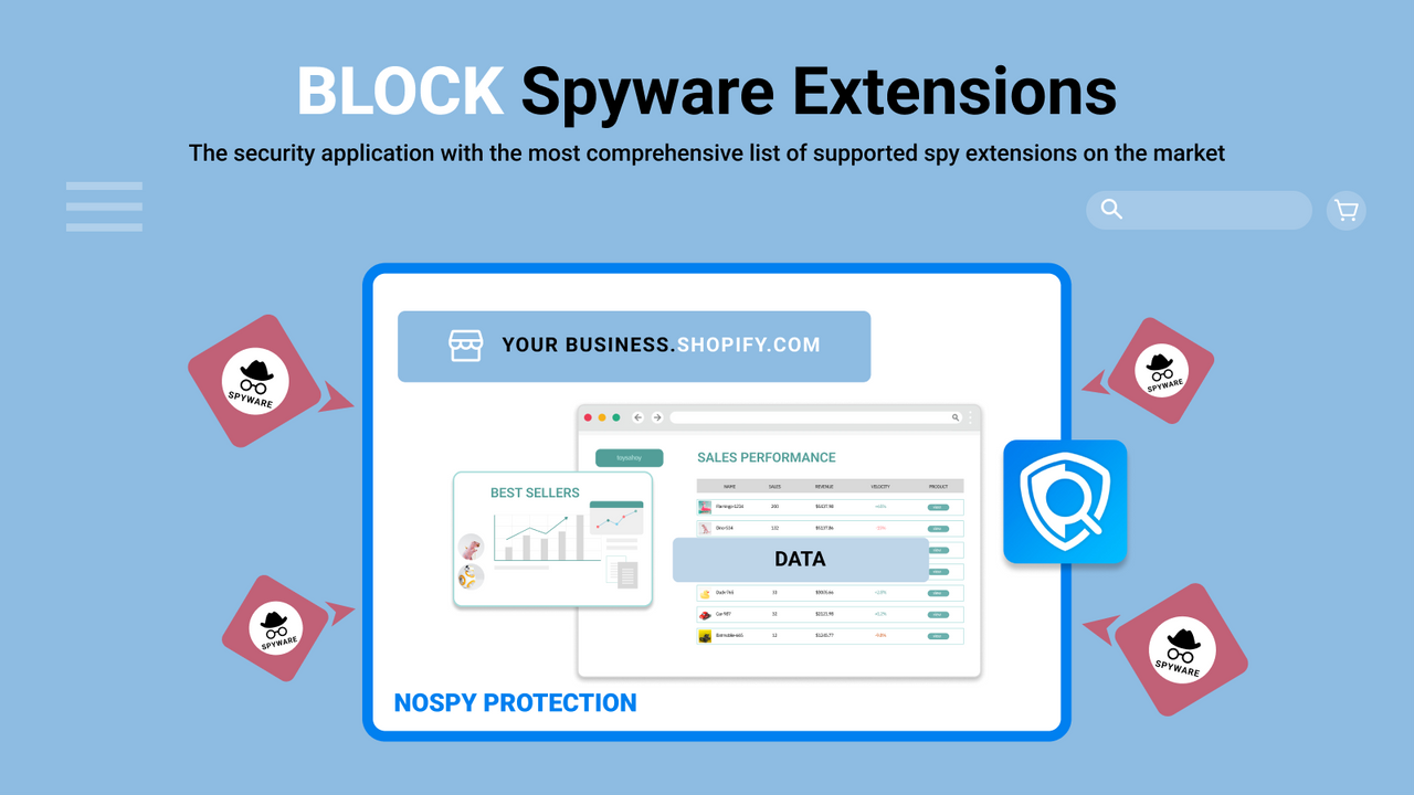 NoSpy - Protect Your Store