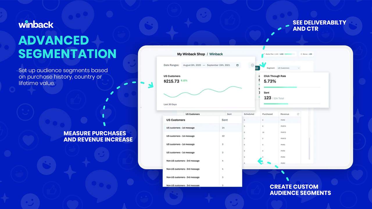 Advanced Audience Segmentation