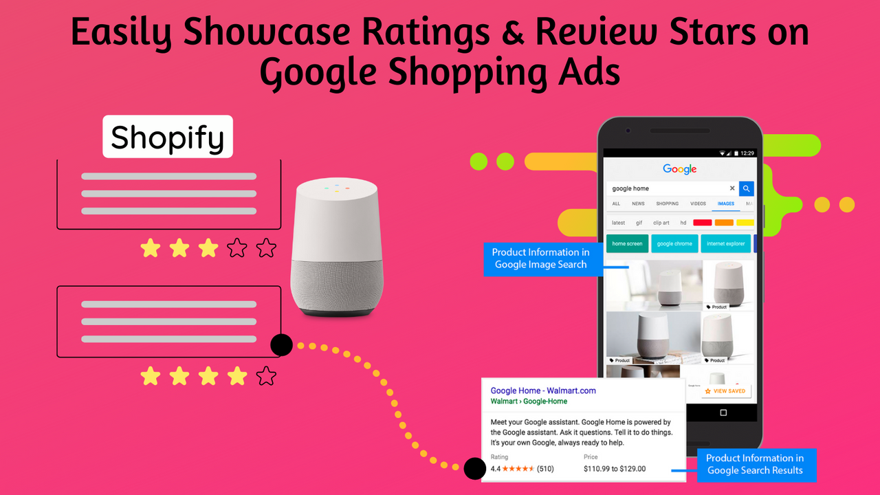 Amazon Reviews with Google Rich Snippets Stars and Ratings