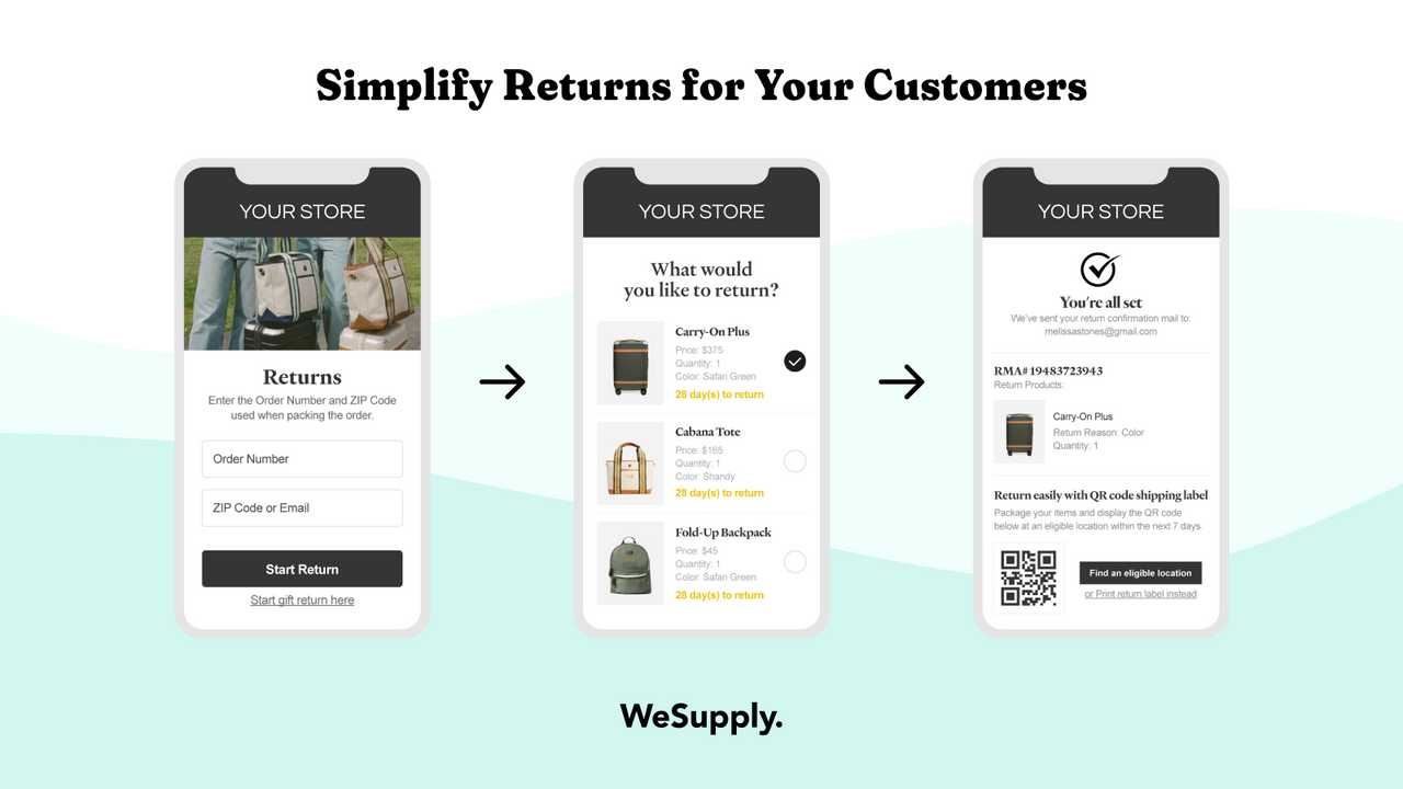 Shopify Order Lookup, Order Tracking