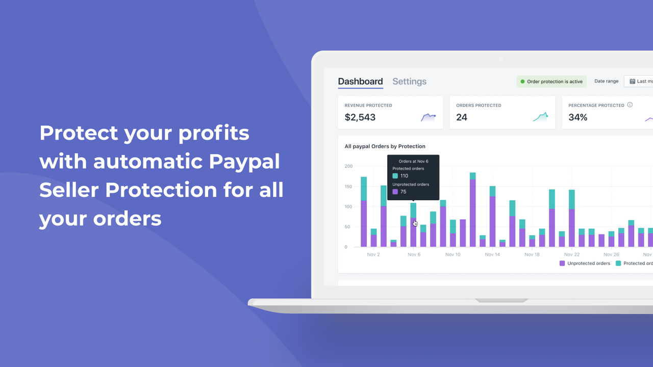 Protect your profits with automatic PayPal Seller Protection