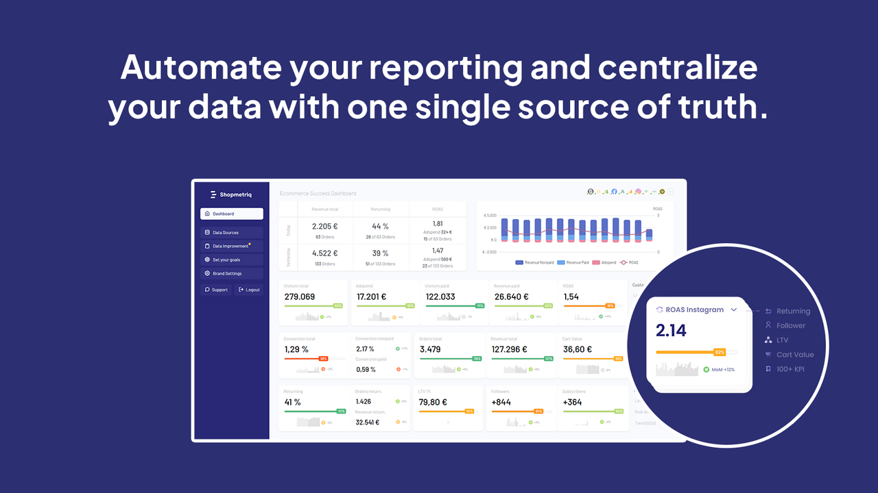 Success Dashboard