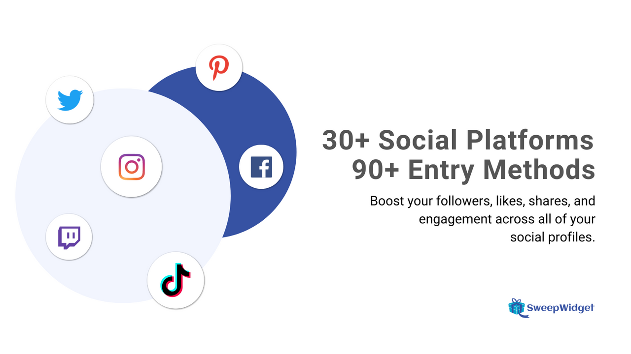 SweepWidget Entry Methods